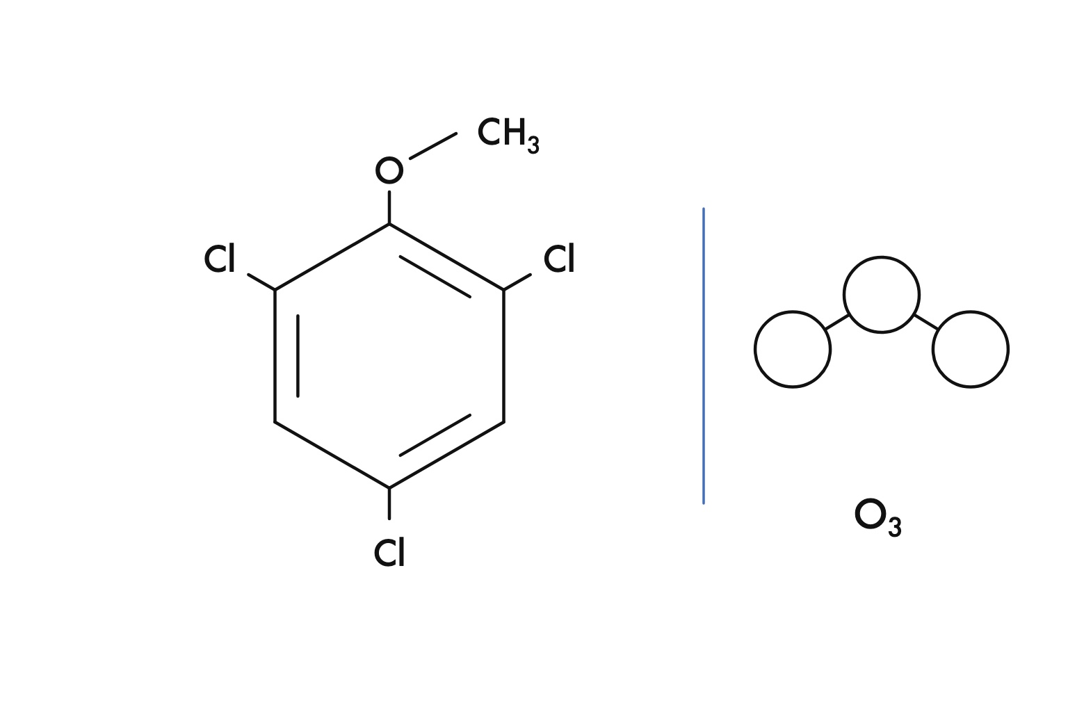 Strukturformel von 2,4,6-Trichloranisol neben einem Ozonmolekül als Sinnbild für die Ozonbehandlung