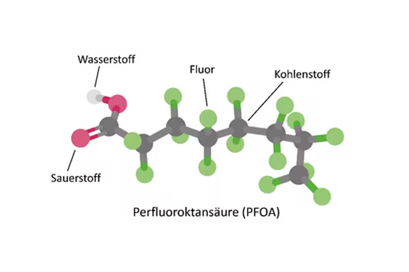 Kugel-Stab-Modell der Perfluoroktansäure (PFOA) als Beispiel für PFAS in Boden und Grundwasser